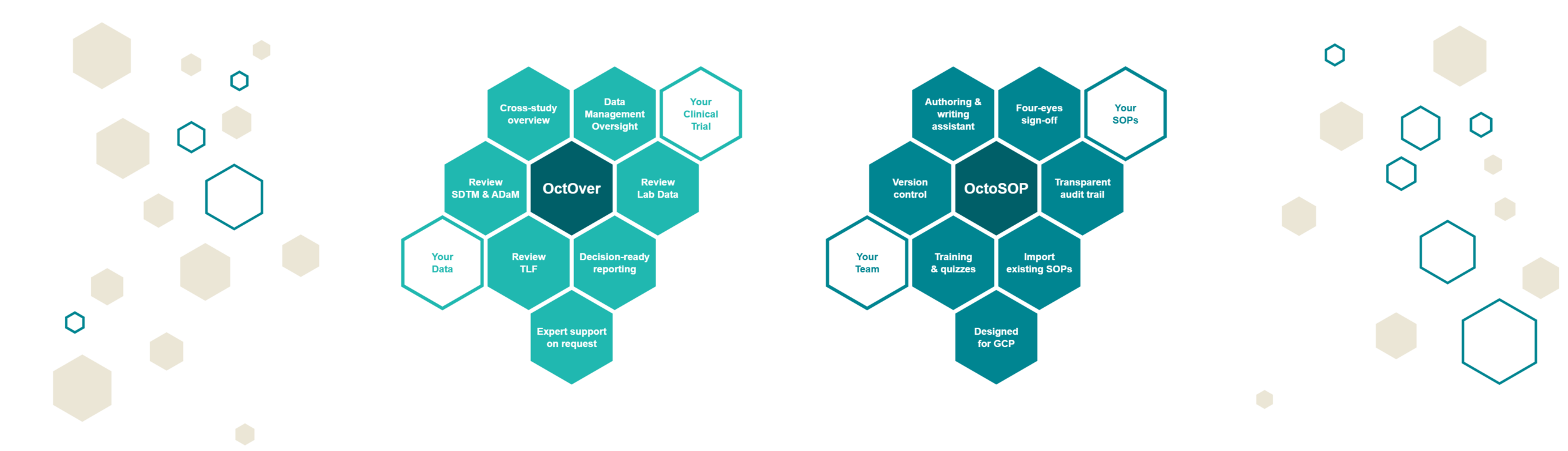 OctOver and OctoSOP at a glance